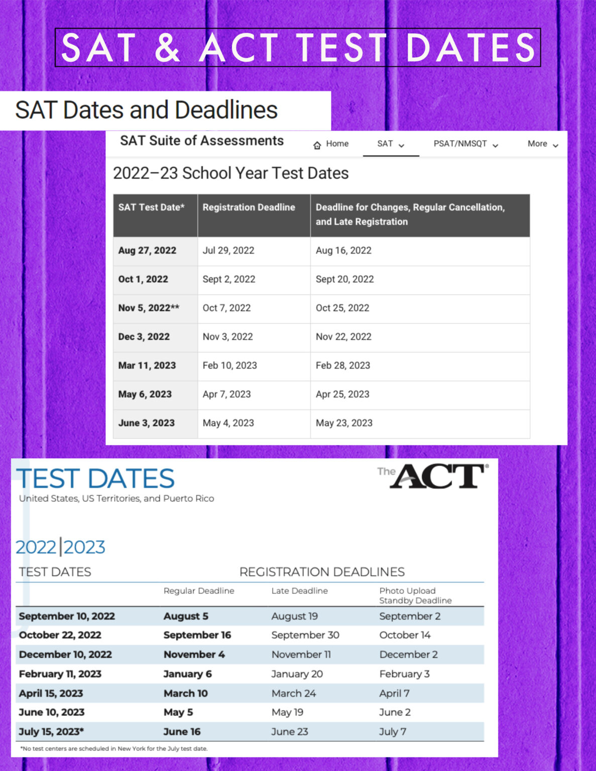ACT & SAT Test Dates Hiroshi Miyamura High School